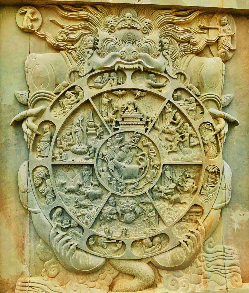 Bhavachakra